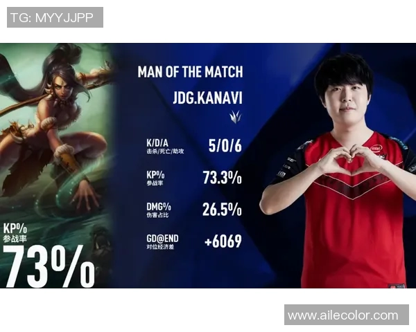 昔日恩怨再现！MVP与老队友狭路相逢